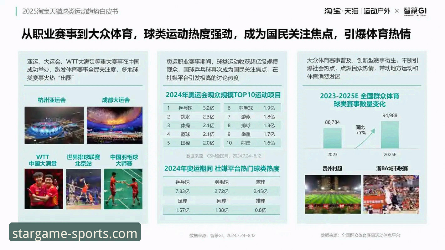 星空体育中国app推荐全面解析：从行业数据看官方版的核心竞争力与使用价值